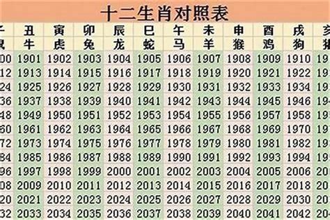 1985 年 生肖|1985年属什么生肖 1985年出生是什么命